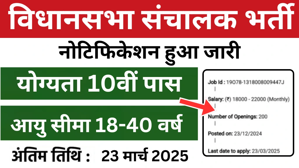 Assembly Operator Vacancy: विधानसभा में ऑपरेटर के पदों पर भर्ती का 10वीं पास नोटिफिकेशन जारी