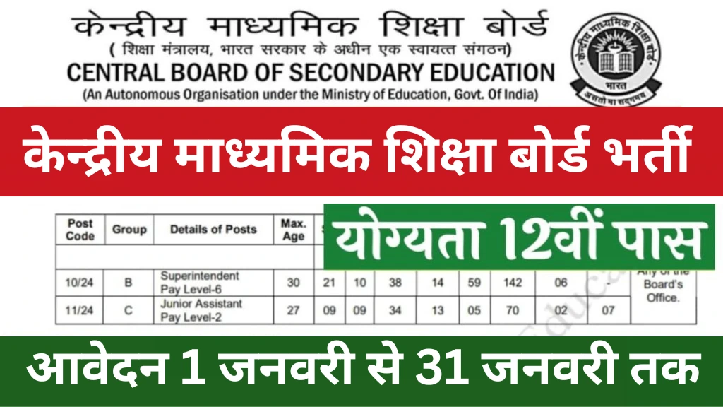 CBSE Junior Assistant Vacancy