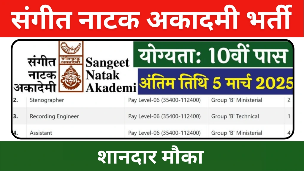 Sangeet Natak Akademi Recruitment: संगीत नाटक अकादमी में 10वीं पास एमटीएस क्लर्क के पदों पर भर्ती का नोटिफिकेशन जारी