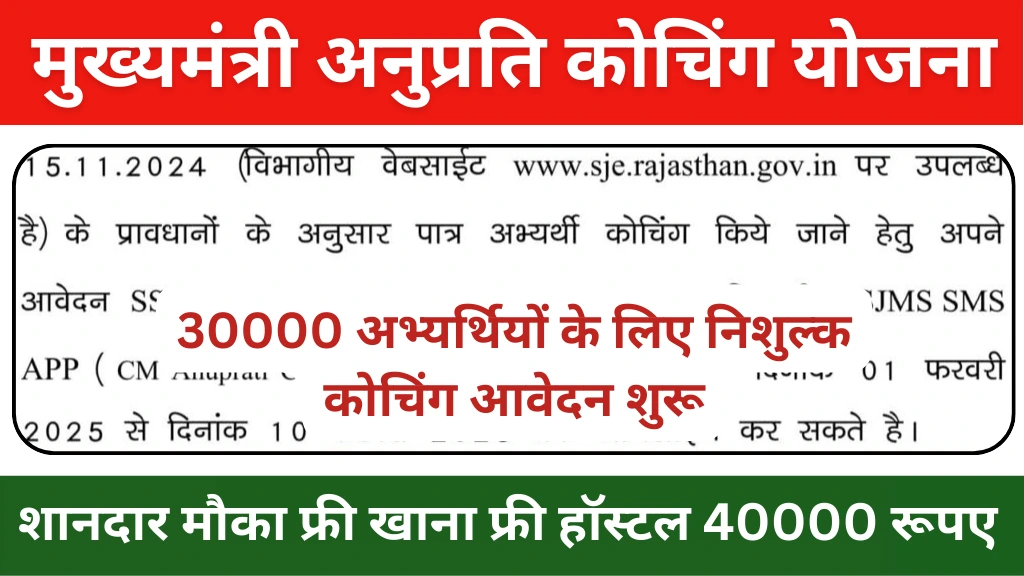 Mukhyamantri Anuprati Coaching Yojana: मुख्यमंत्री अनुप्रति कोचिंग योजना 2025 के लिए नोटिफिकेशन जारी